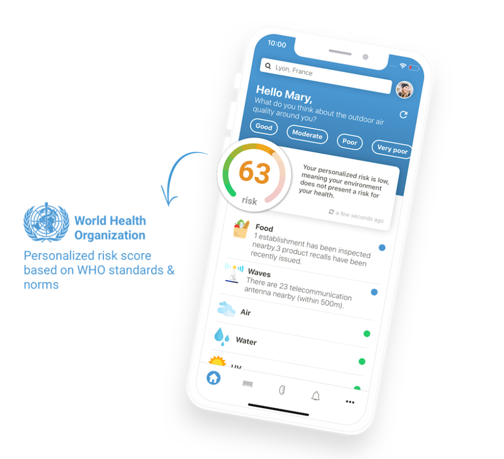 Meersens Control Your Exposure To The Environment And Take Action