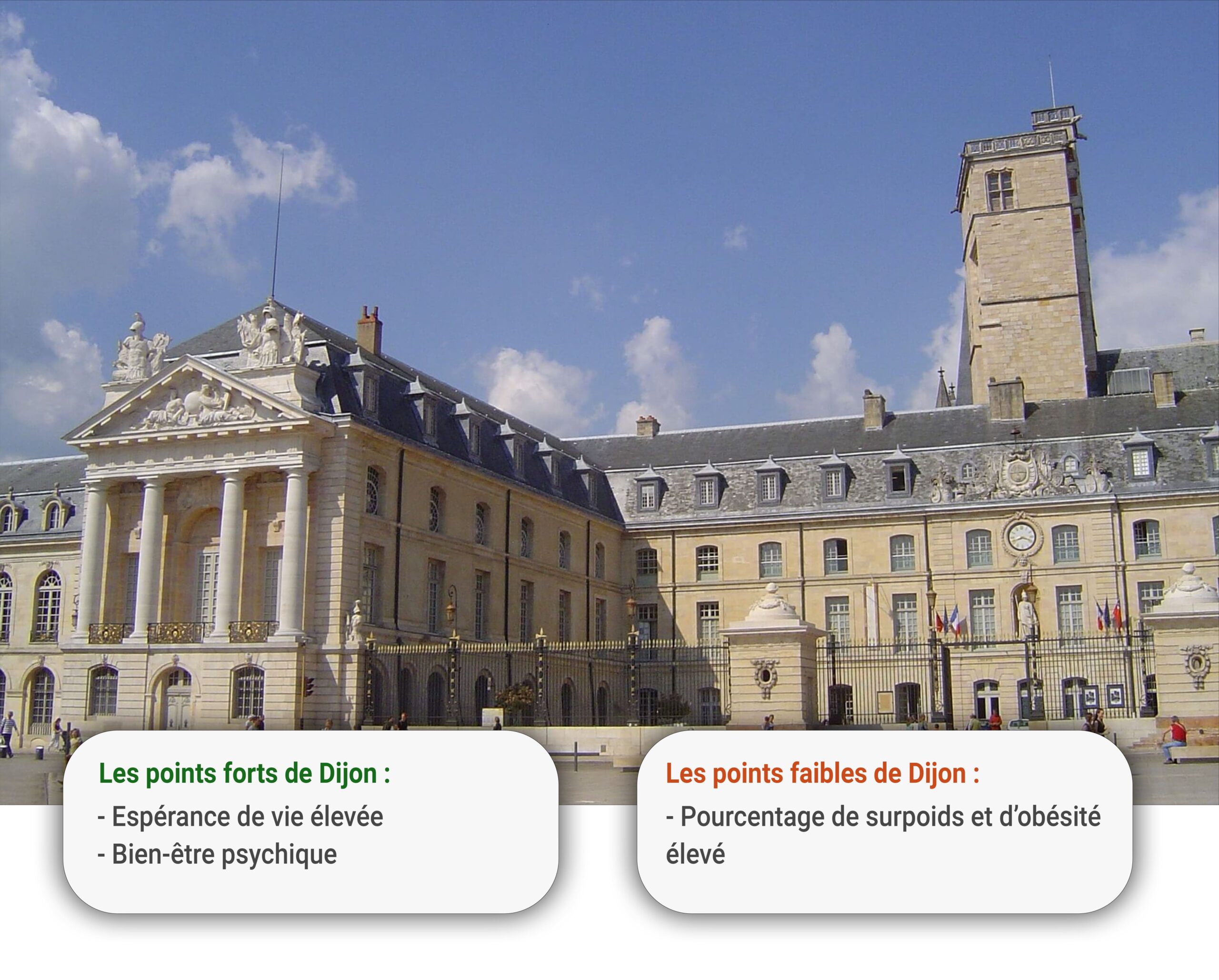 Dijon-min