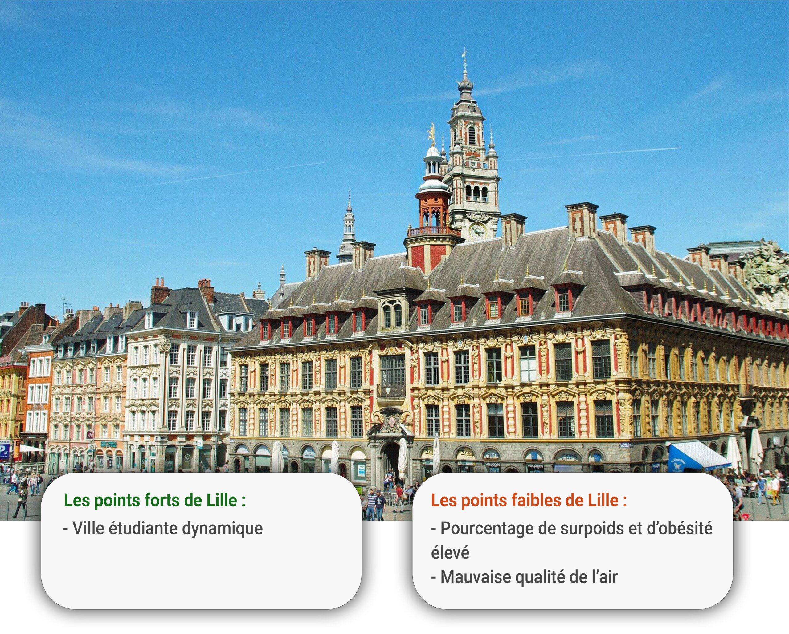 Lille-min