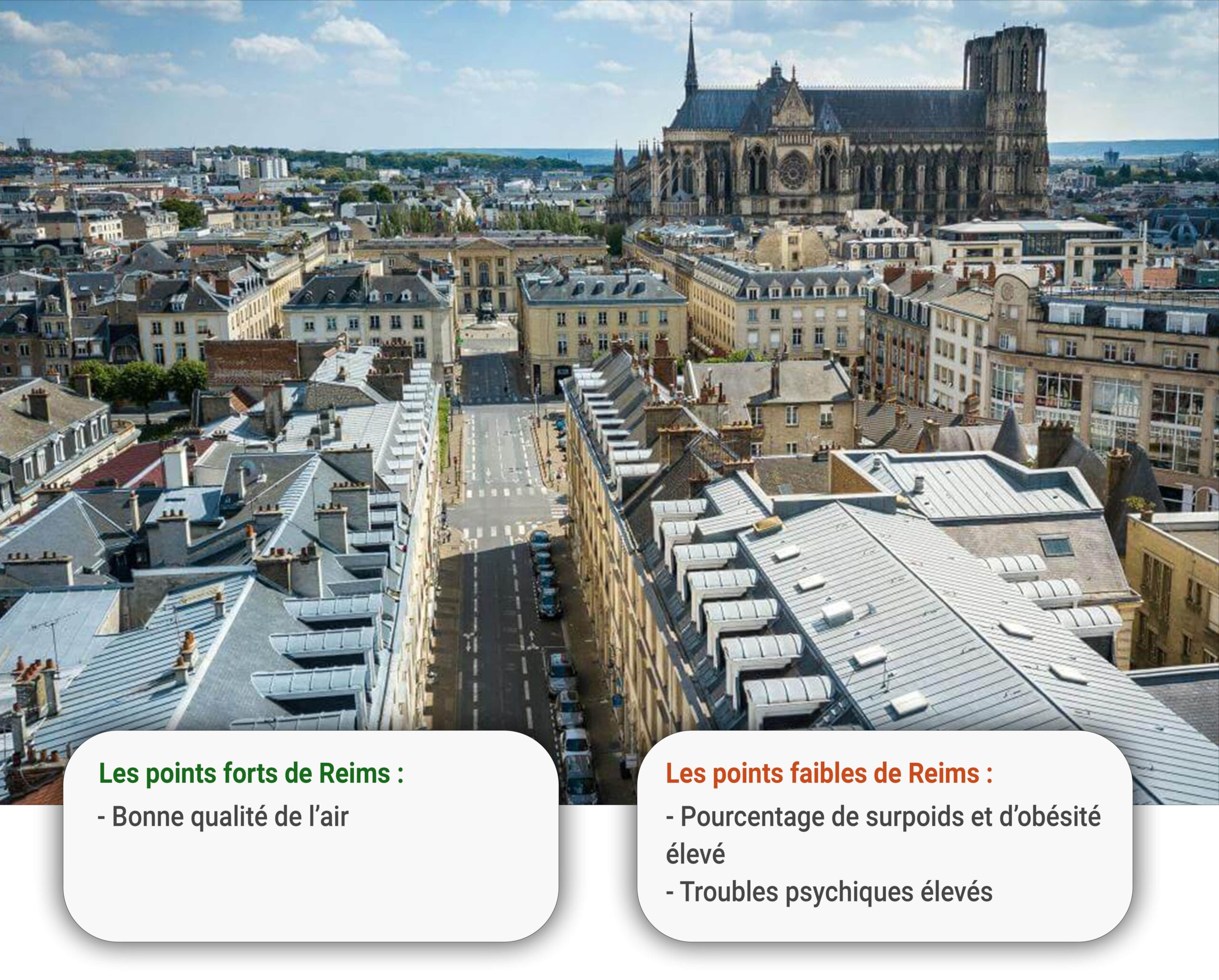 Reims-min