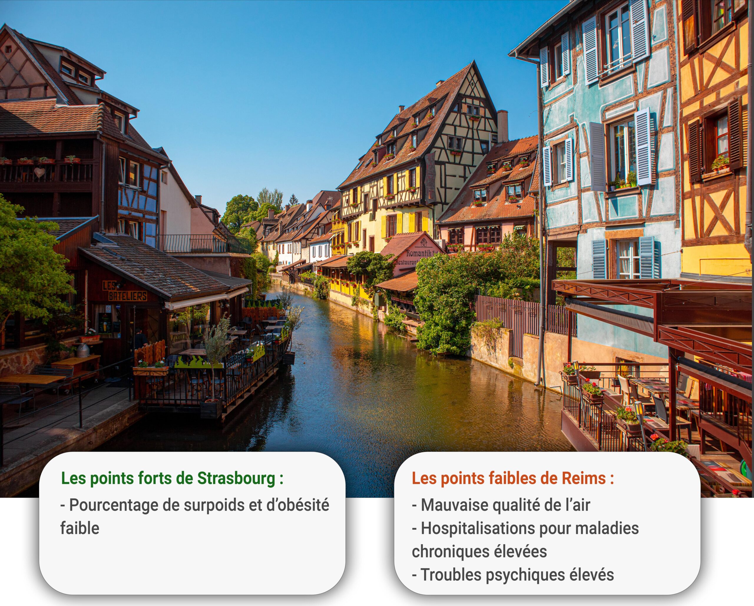 Strasbourg-min