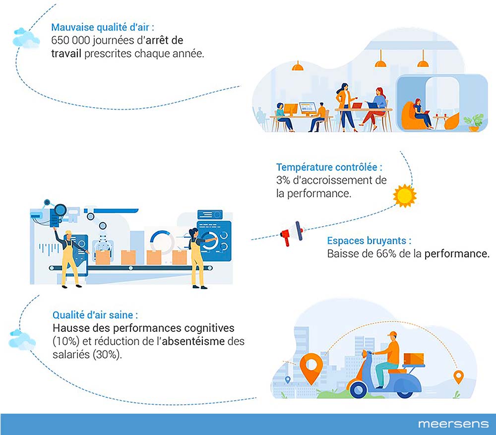 MEERSENS_Intro Employees wellbeing-min