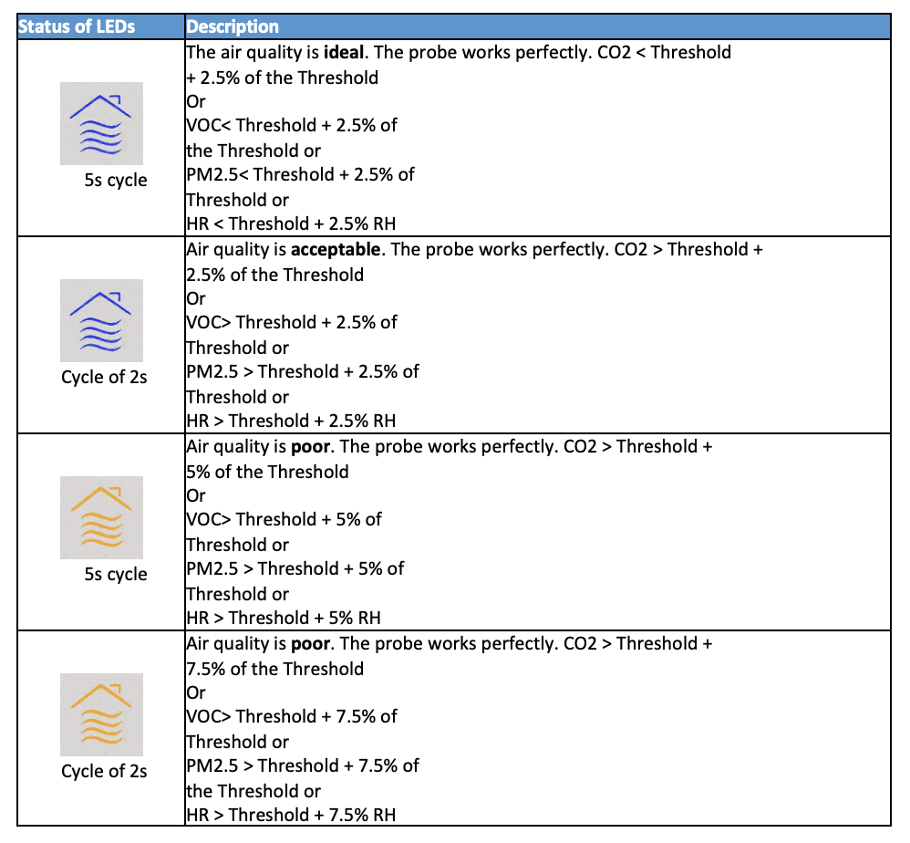 Capture d’écran 2023-09-21 à 21.55.03
