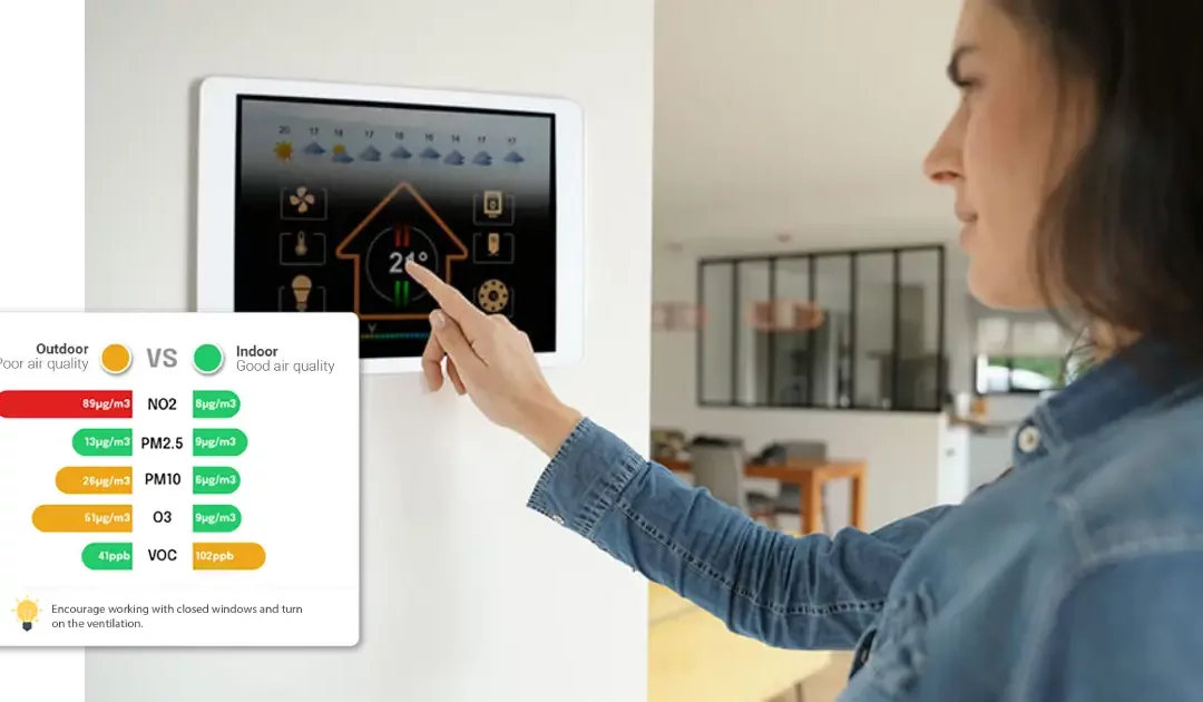 How do air quality data make our HVAC systems smarter?