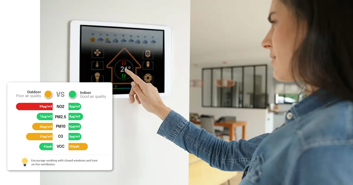 CVC et données de qualité de l’air CVC et données de qualité de l'air
