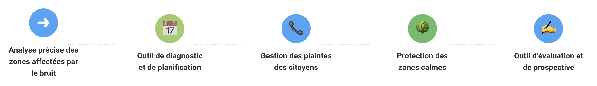 Capture d’écran 2024-10-07 à 15.48.45