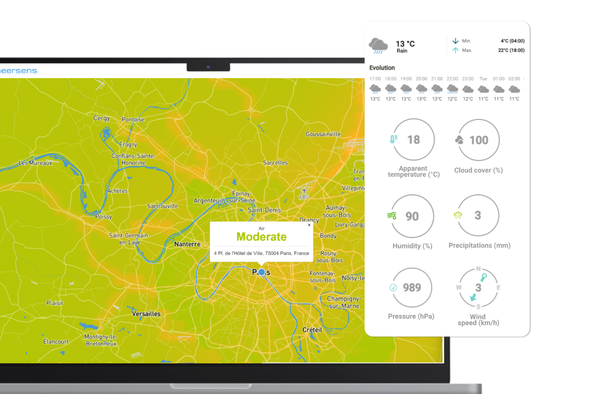 weather monitoring (2)